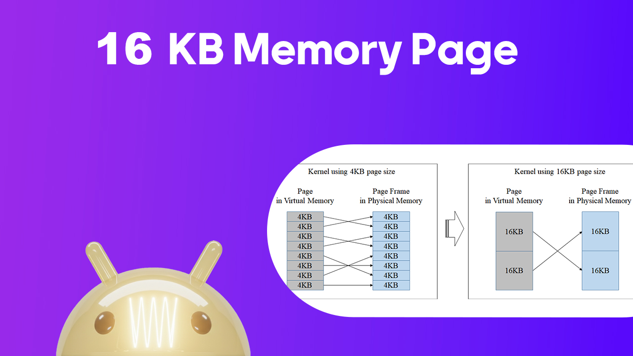 Memory Page Size 16 کیلوبایتی در اندروید! (چیه؟ چرا مهمه؟ و برنامهنویس ها باید چیکار کنن؟)